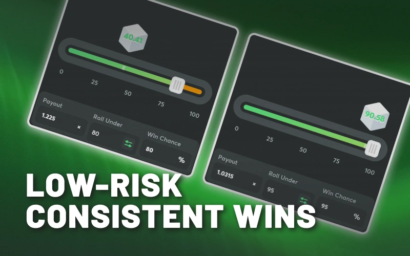 Use Low-Risk Strategy for BC Game Classic Dice wins.