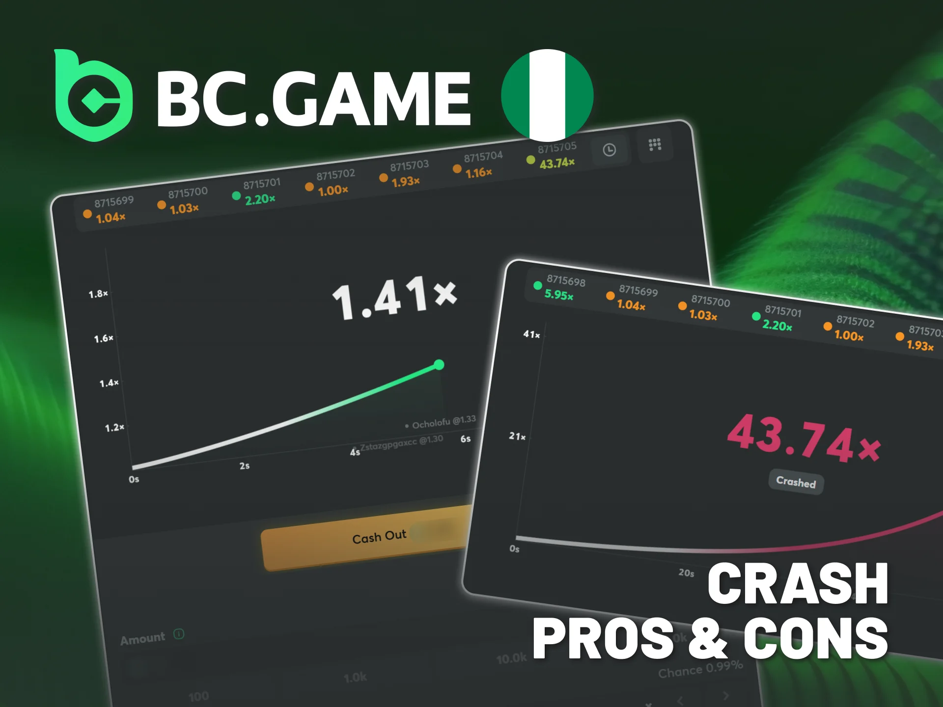 Know more about BC Game's original Crash pros and cons.