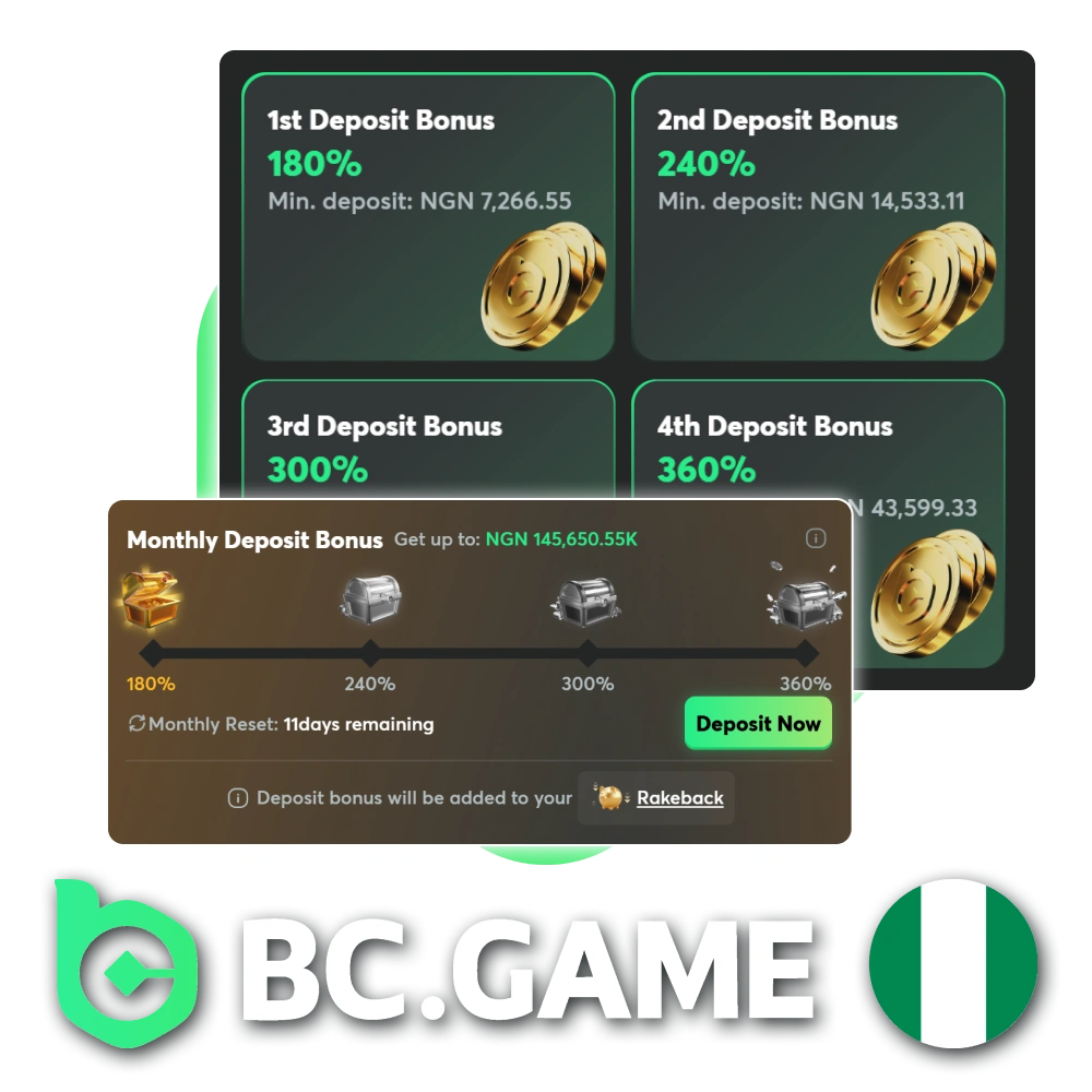 Maximize BC Game Nigeria rewards with the deposit bonus guide.