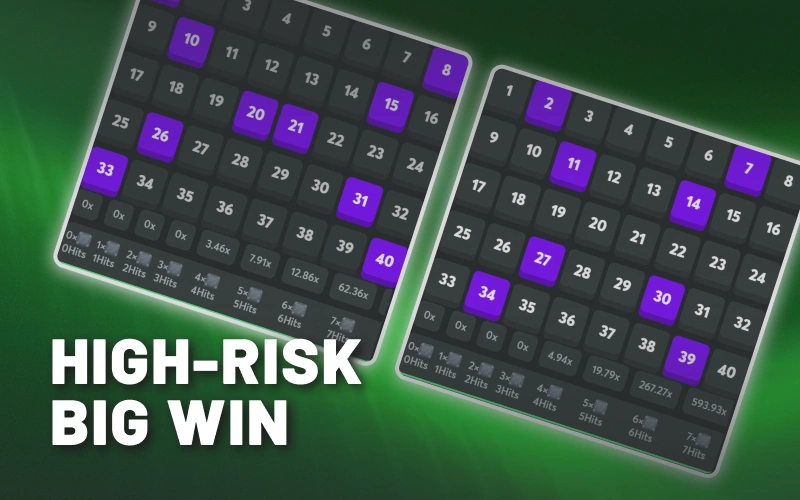 Use High-Risk Strategy for bigger BC Game Keno wins.