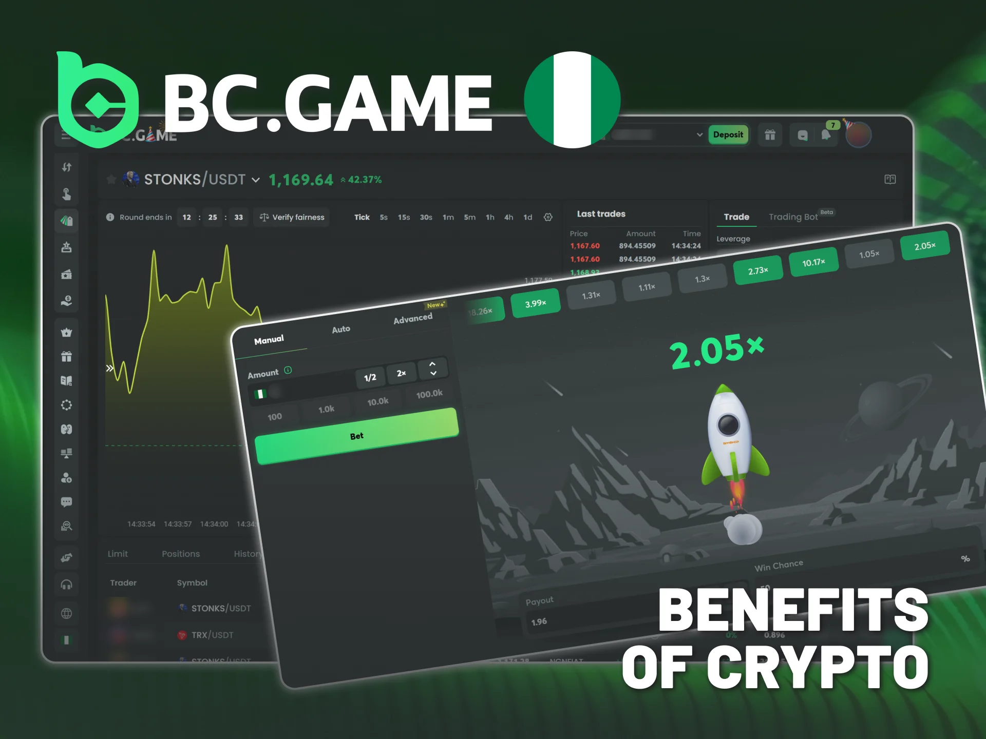 Consider crypto deposits to play BC Game's Limbo in Nigeria.