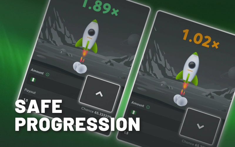 Use Safe Progression Strategy for controlled BC Game Limbo risk.