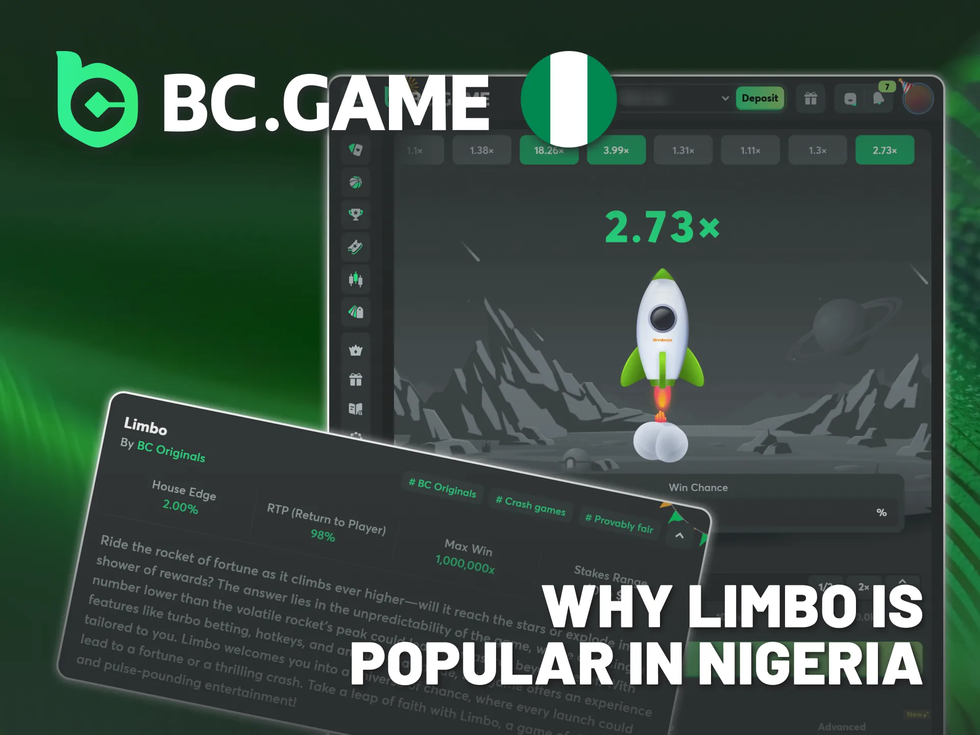 Find out what makes BC Game's Limbo popular in Nigeria.