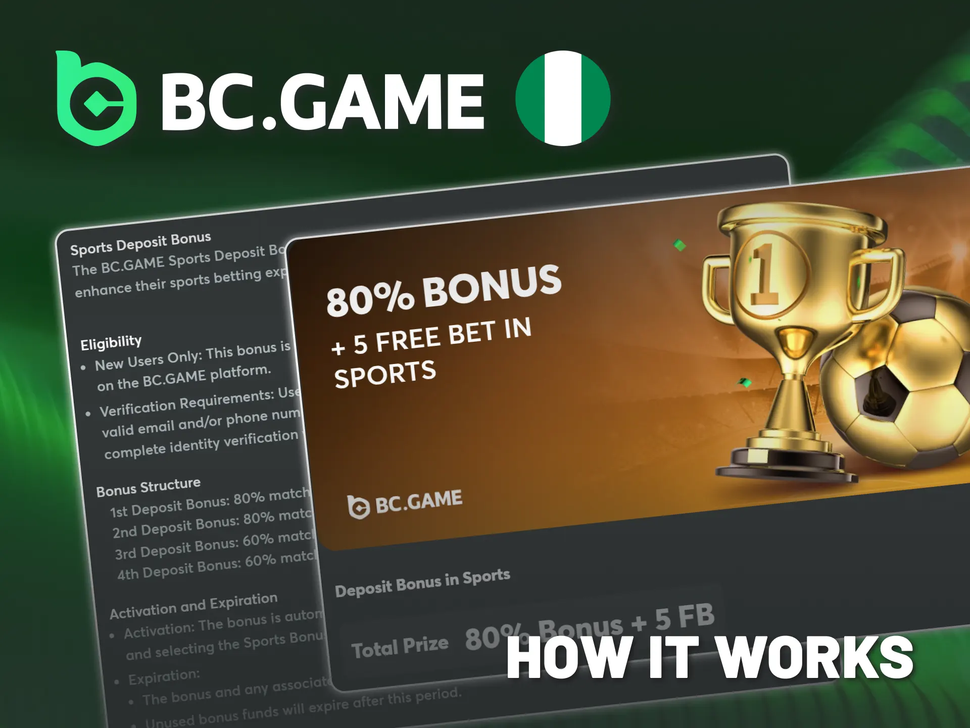 Increase your BC Game welcome bonus percentage with each deposit.