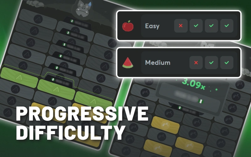 Use Progressive Difficulty Strategy on BC Game Nigeria Tower Legend.