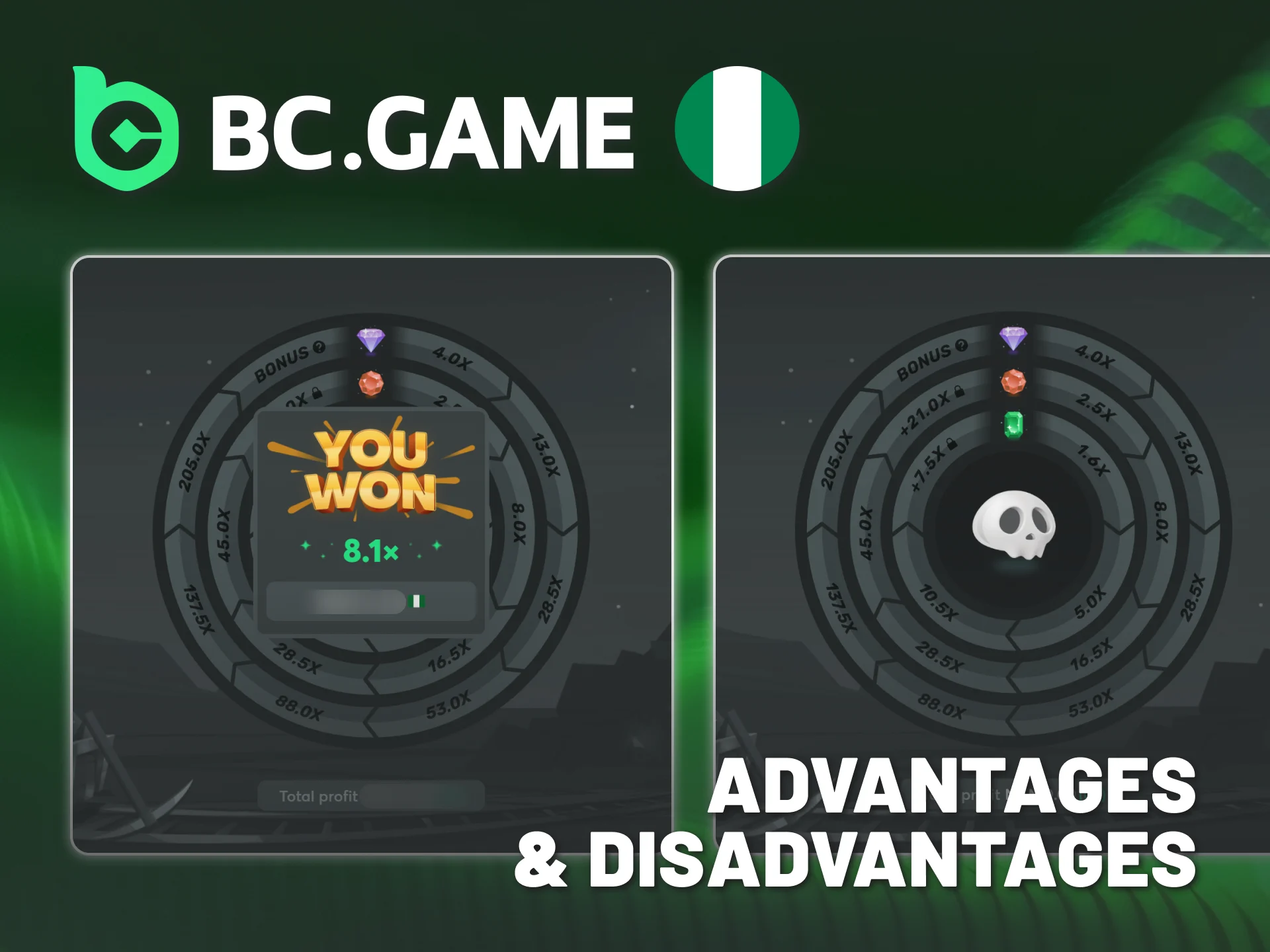 Compare BC Game's original Twist advantages and disadvantages.
