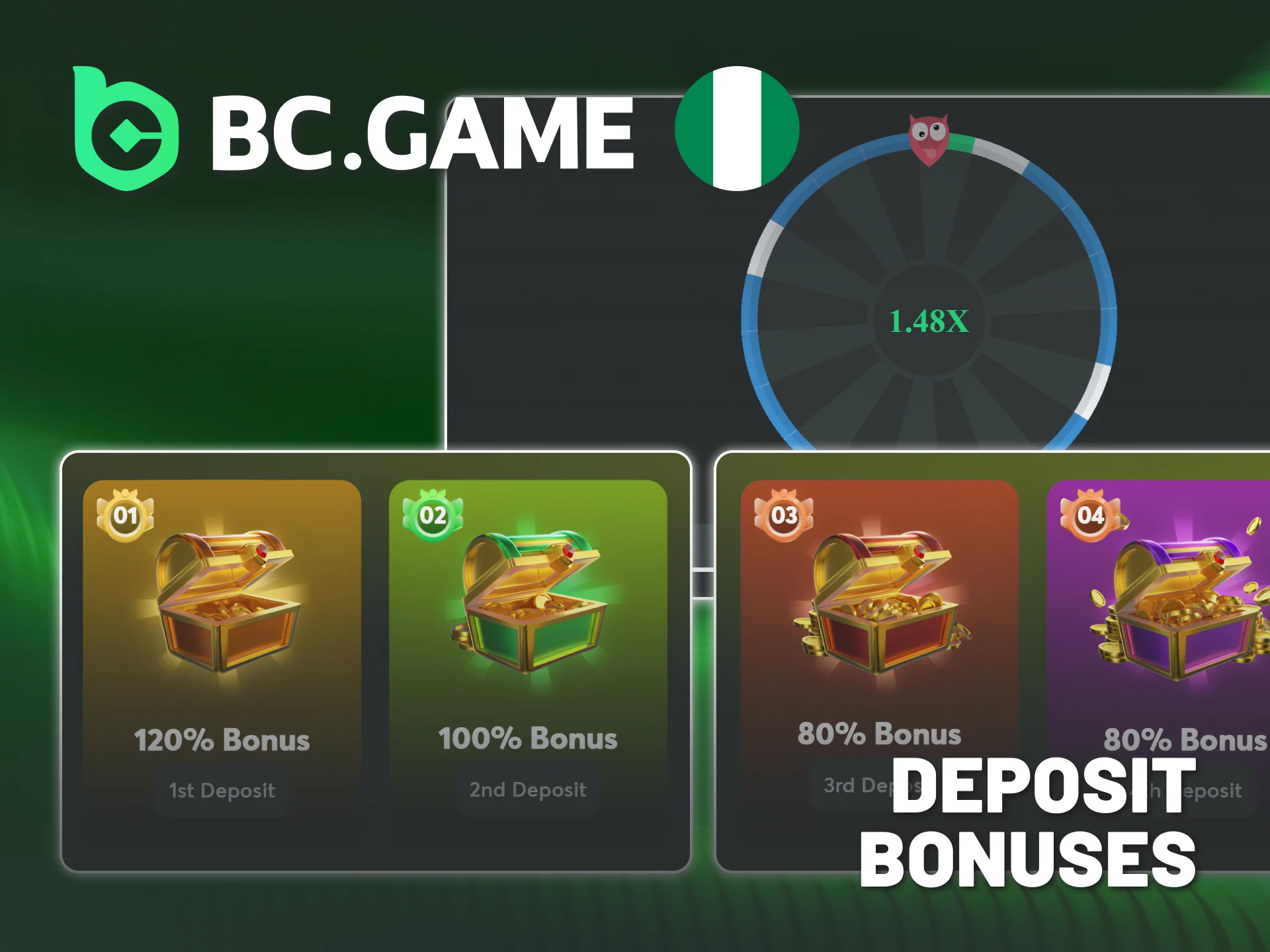 Get welcome casino deposit bonuses for BC Game Wheel.