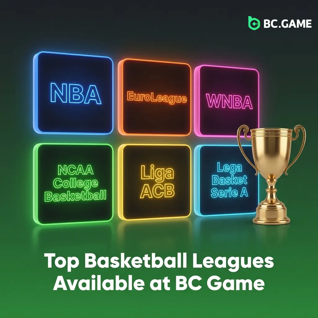 Basketball leagues available for betting at BC Game including NBA, Euroleague, FIBA World Cup, and NCAA March Madness