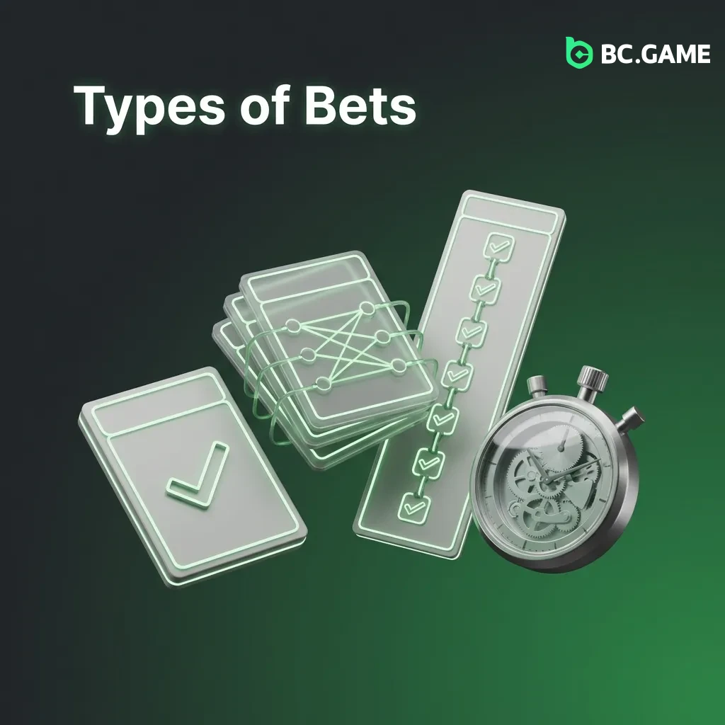 Diagram showing three betting types: Single bets on one match, System bets with partial wins, and Express multi-selection bets.