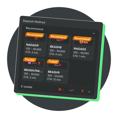 Use convenient local payment solutions for BC Game Bangladesh transactions easily.