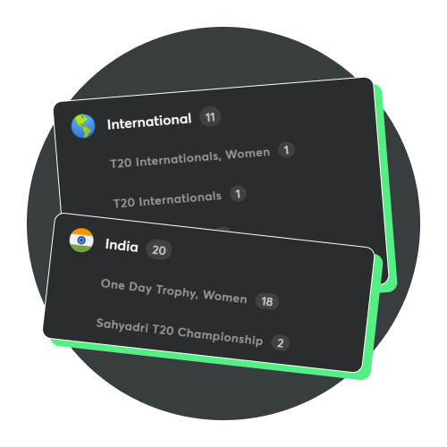 Enjoy premium cricket wagering options on the BC Game main page.