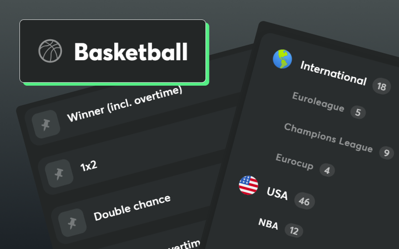 Stake on top basketball leagues at the BC Game main page.